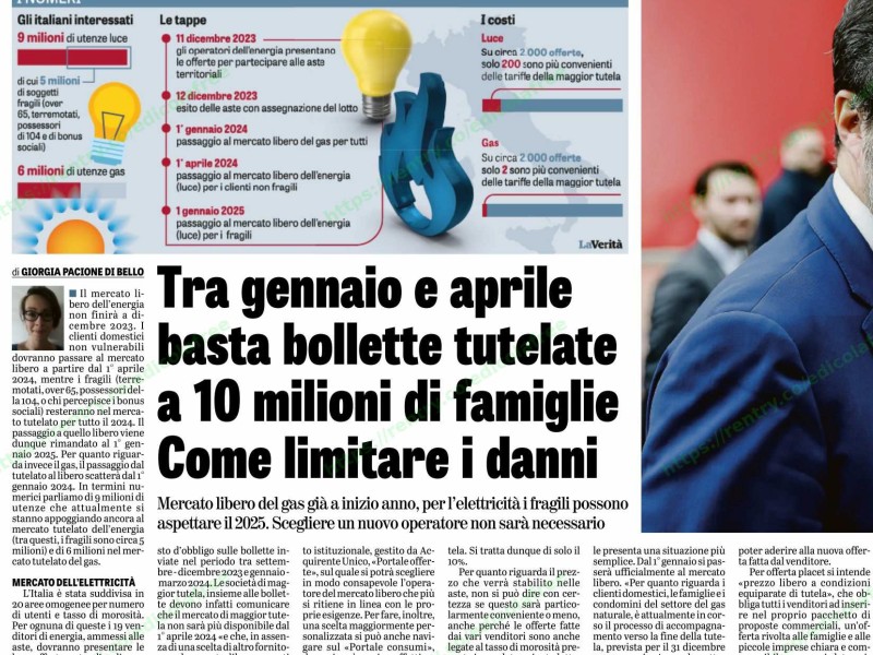 Finisce l'era del Mercato Tutelato